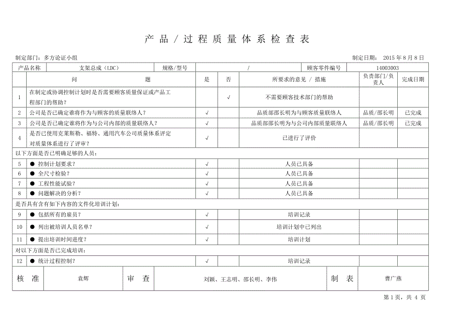 27)产品、过程质量体系检查表_第1页