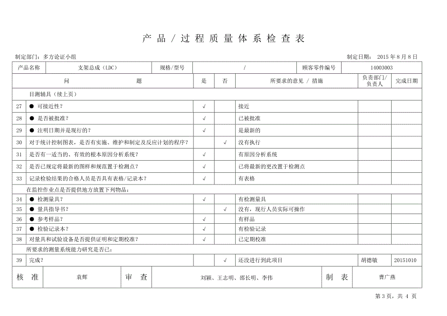 27)产品、过程质量体系检查表_第3页