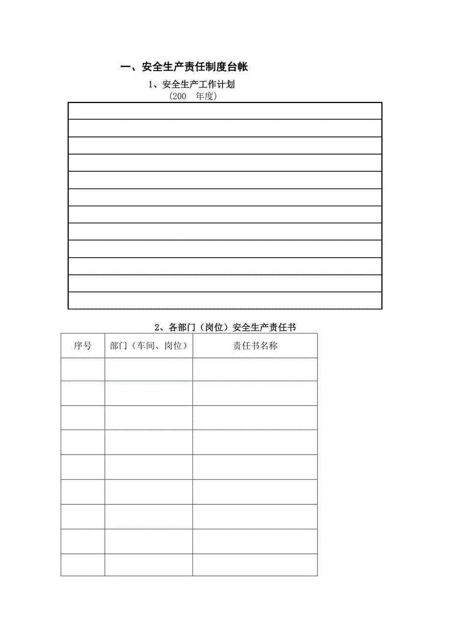 安全生产各类台账模板_第1页