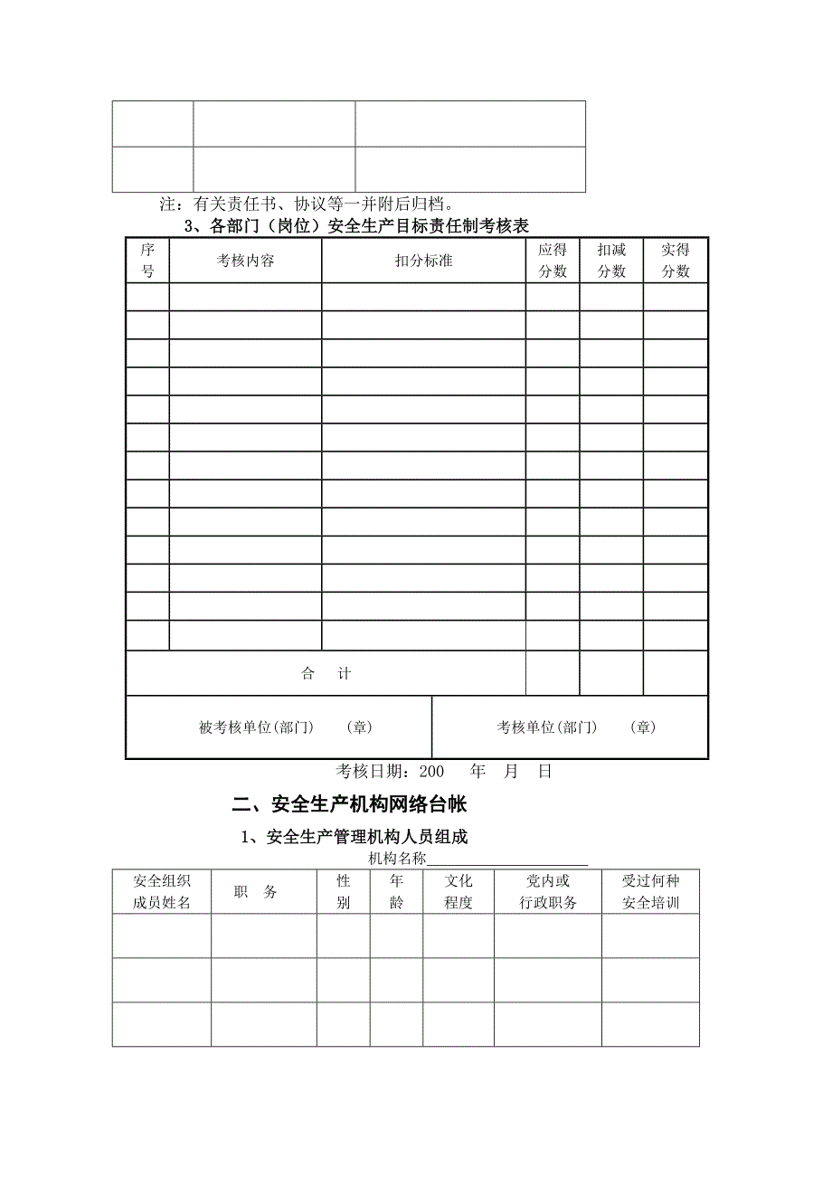 安全生产各类台账模板_第2页