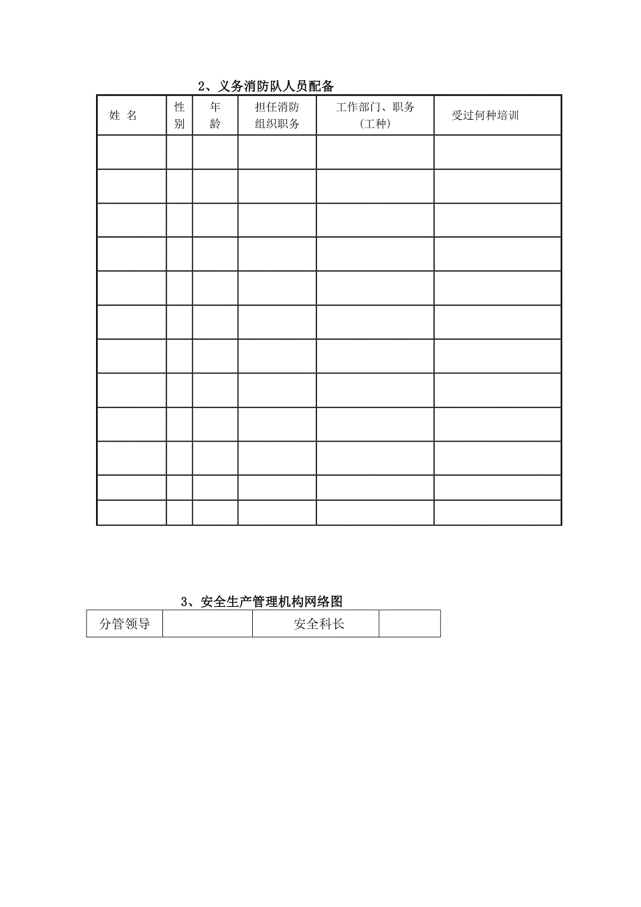 安全生产各类台账模板_第4页