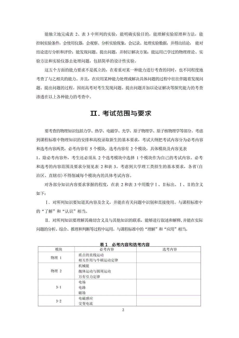 2019高考物理考试大纲_第2页