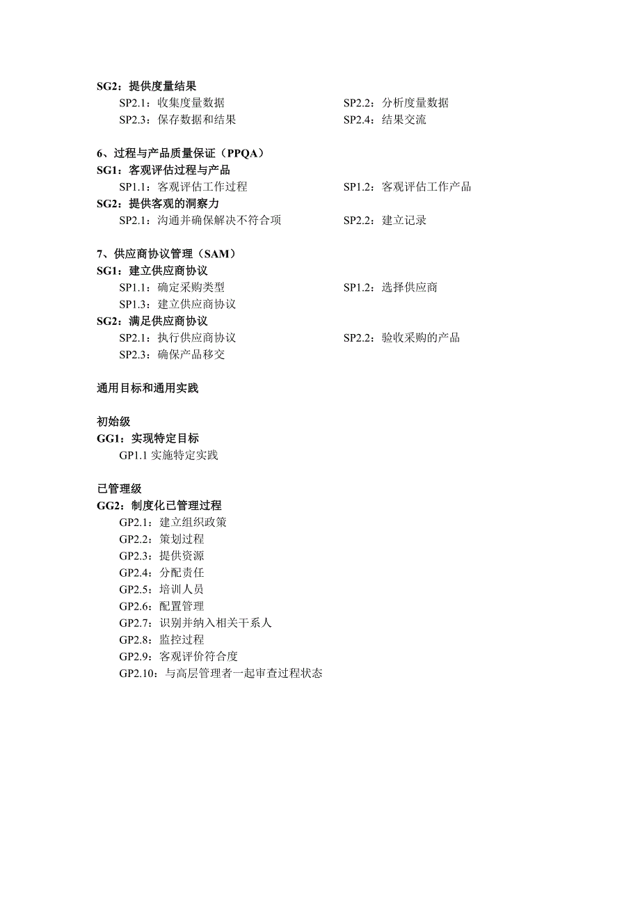 cmmi二级过程域_第2页