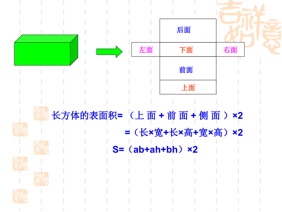 2小升初立体图形总复习上课课件.ppt_第4页