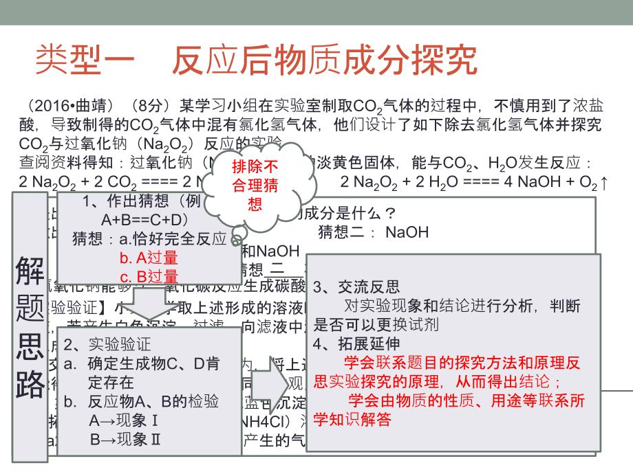 中考化学反应后物质成分探究专题_第4页