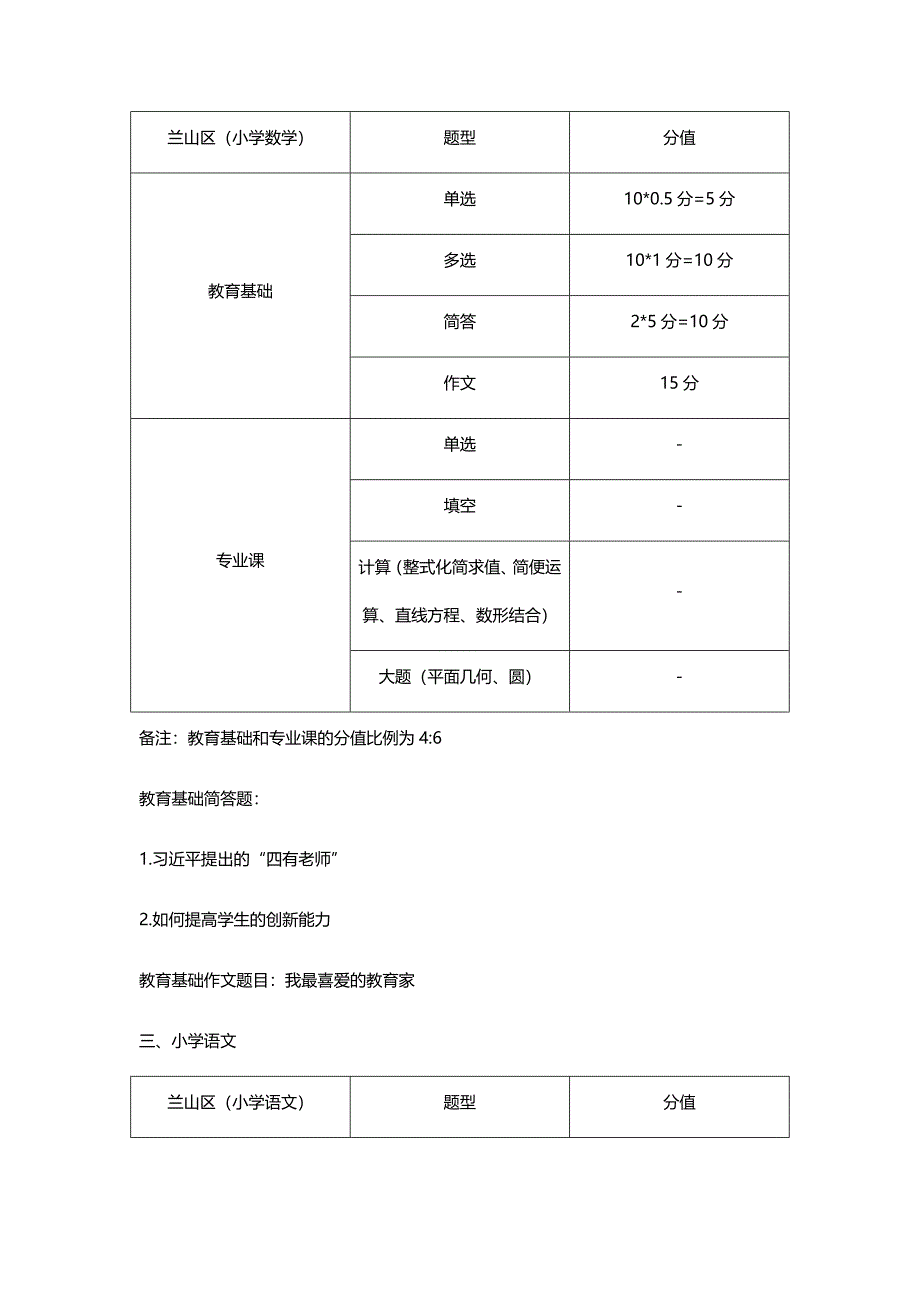 2017年临沂市兰山区教师招聘考试题型分析(以小学语文、数学、英语为例)_第2页