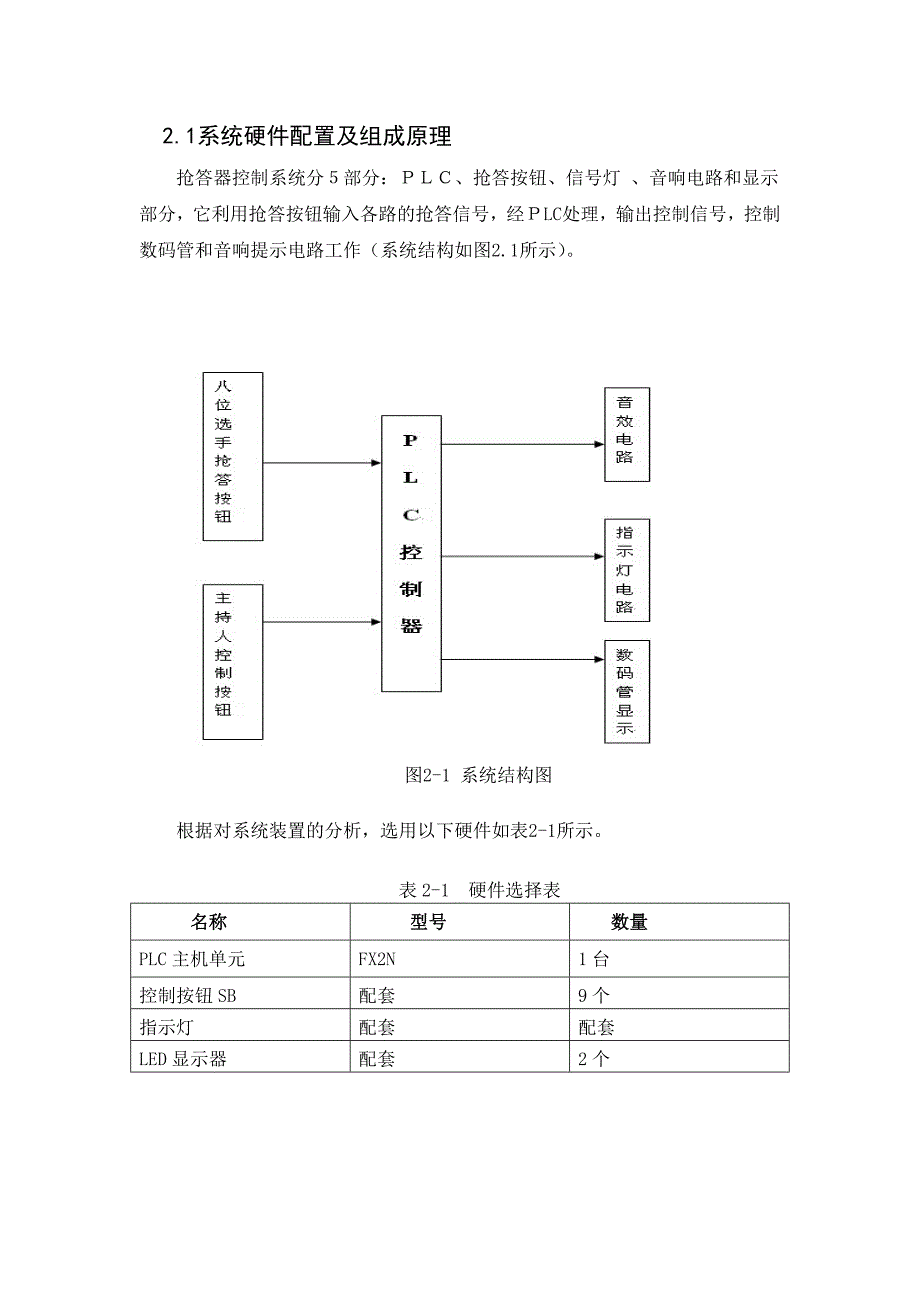 plc抢答器_第4页