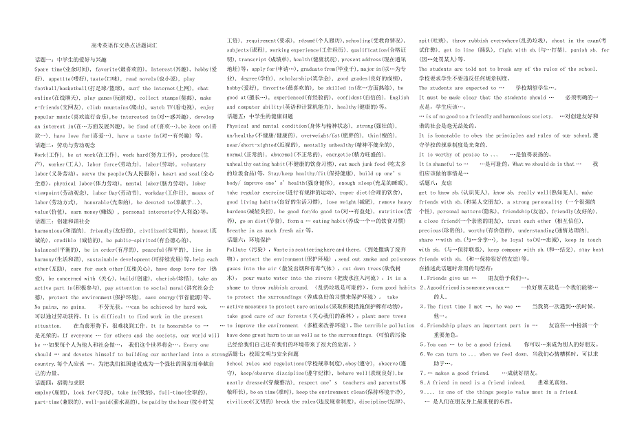 高考英语作文热点话题词汇及句型_第1页