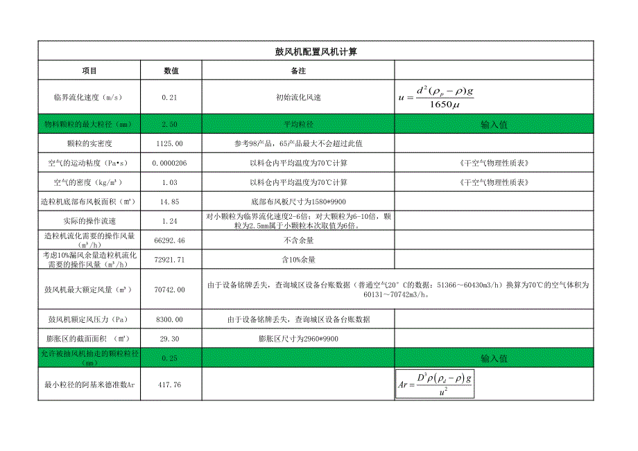 鼓风机功率配置计算_第1页