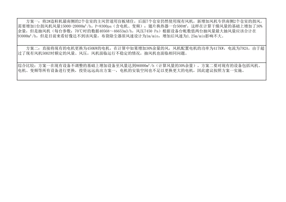 鼓风机功率配置计算_第4页