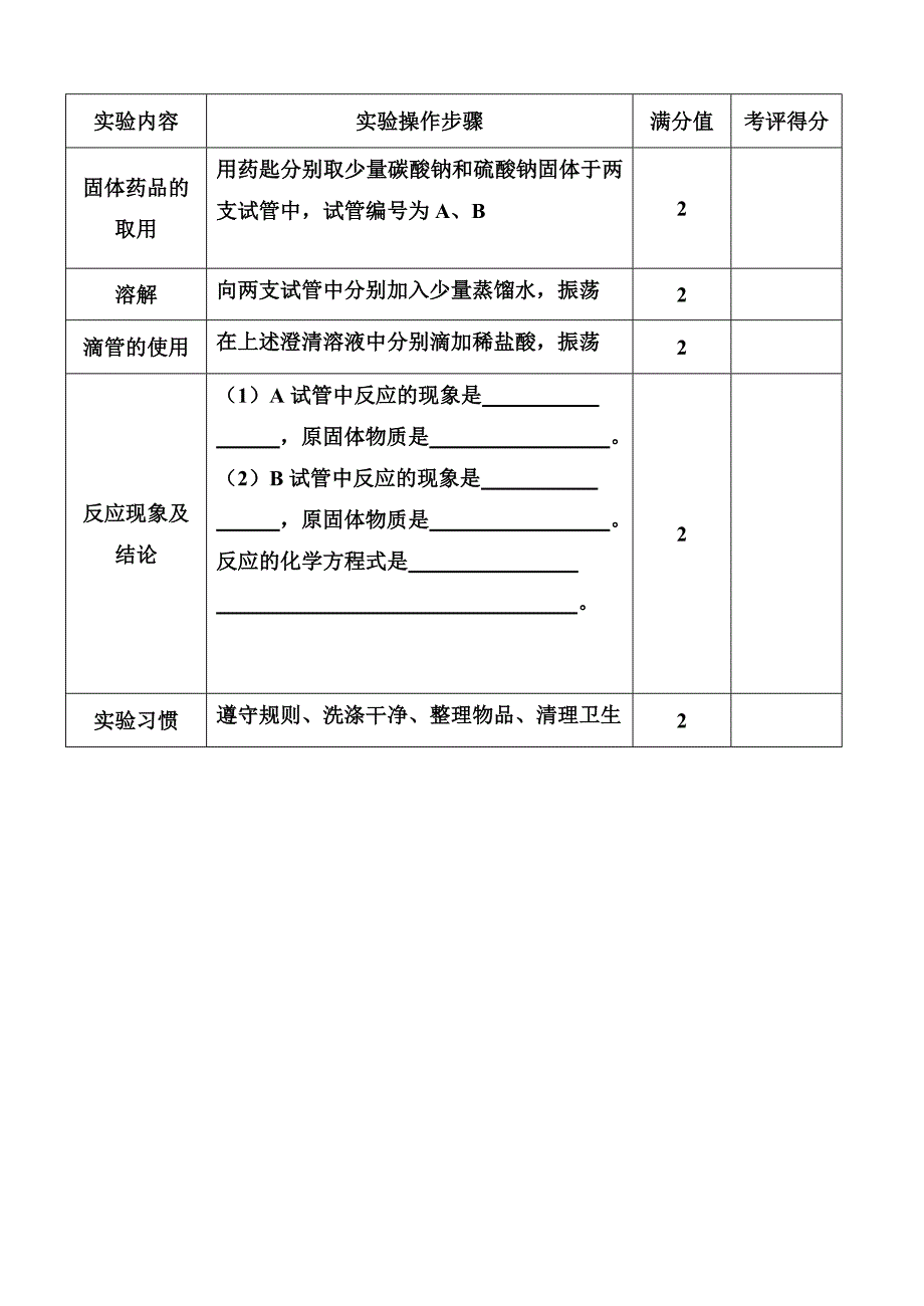 课堂版高中毕业会考化学实验考查_第2页