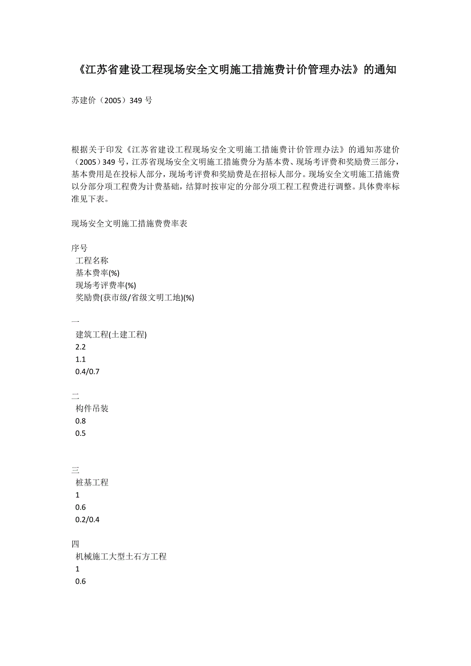 江苏省建设工程现场安全文明施工措施费计价管理_第1页