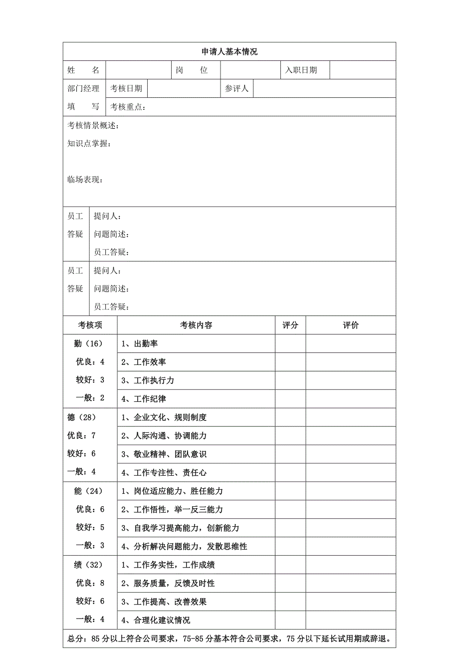 员工转正考核评估表_第2页