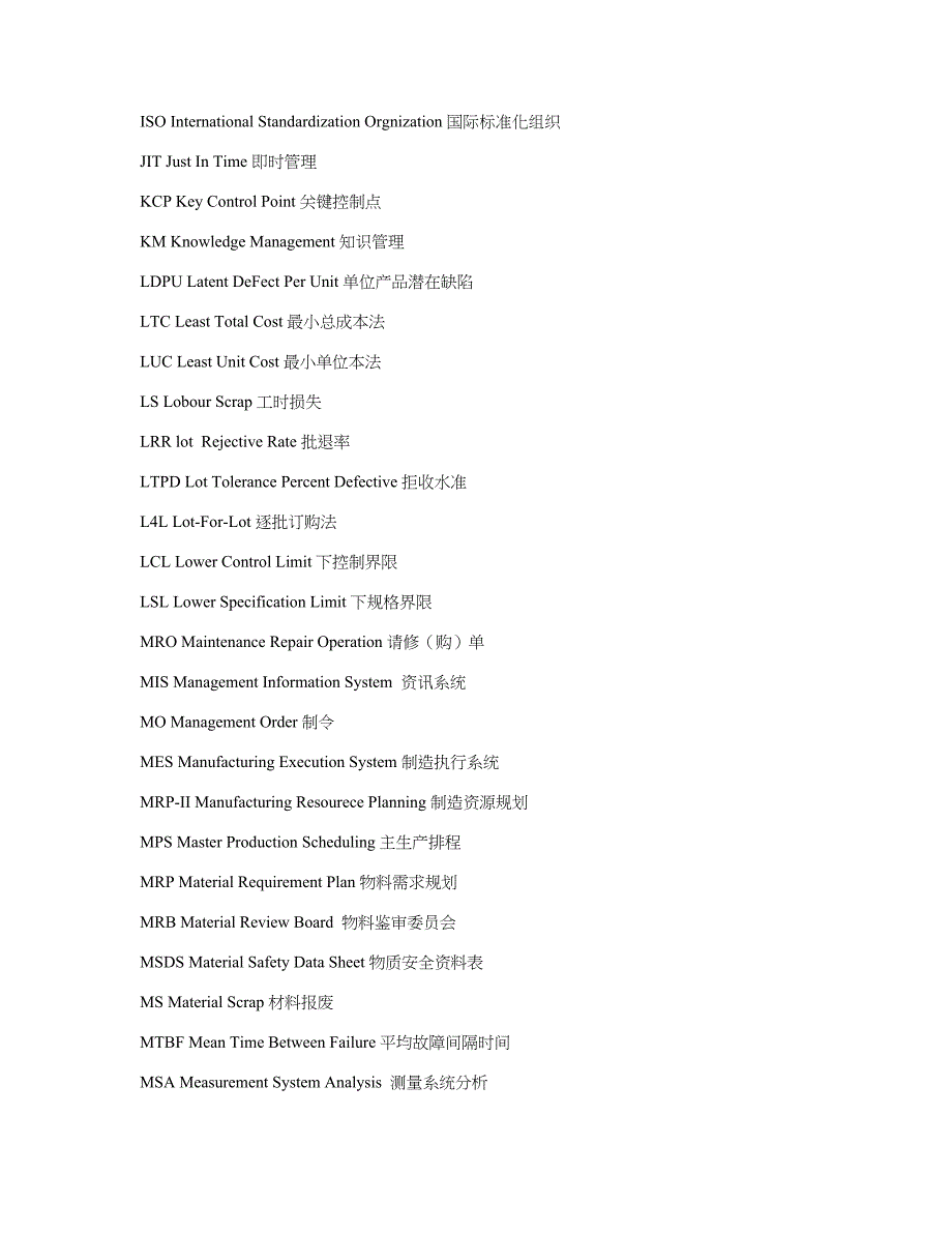 品质管理类缩写、英文对照及中文术语._第4页