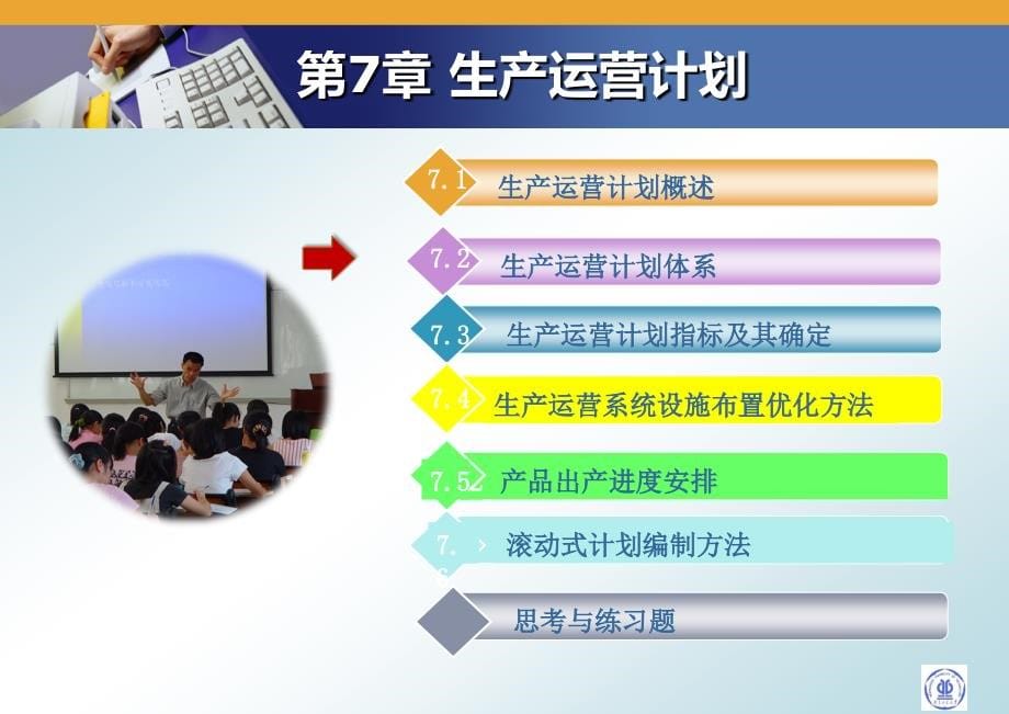 生产运营管理教学课件作者张毕西第七章节生产运营计划课件幻灯片_第5页