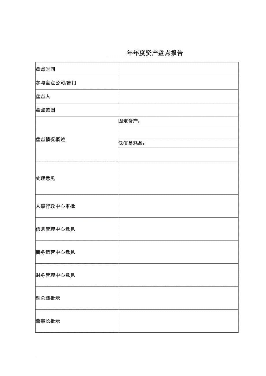 人事行政实用表格大全范文_第5页