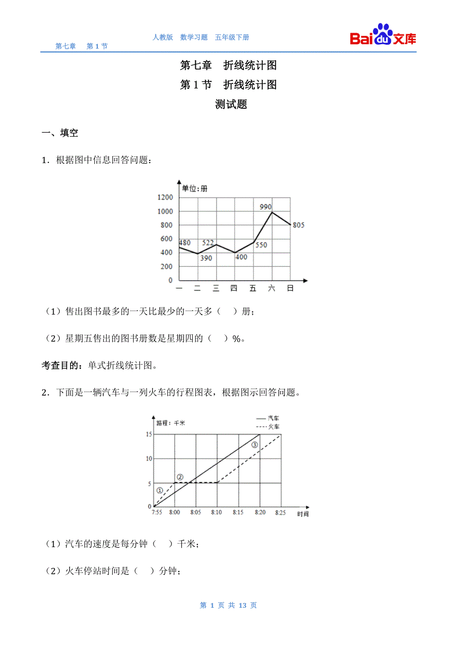 折线统计图习题(有答案)-数学五年级下第七章折线统计图第1节人教版_第1页