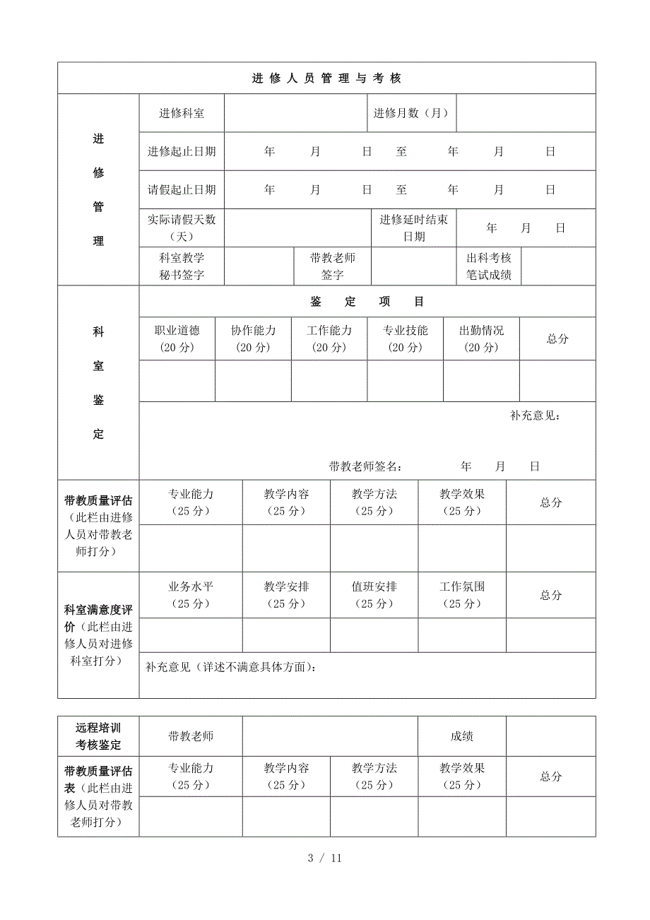 2019年专业技术人员_第3页