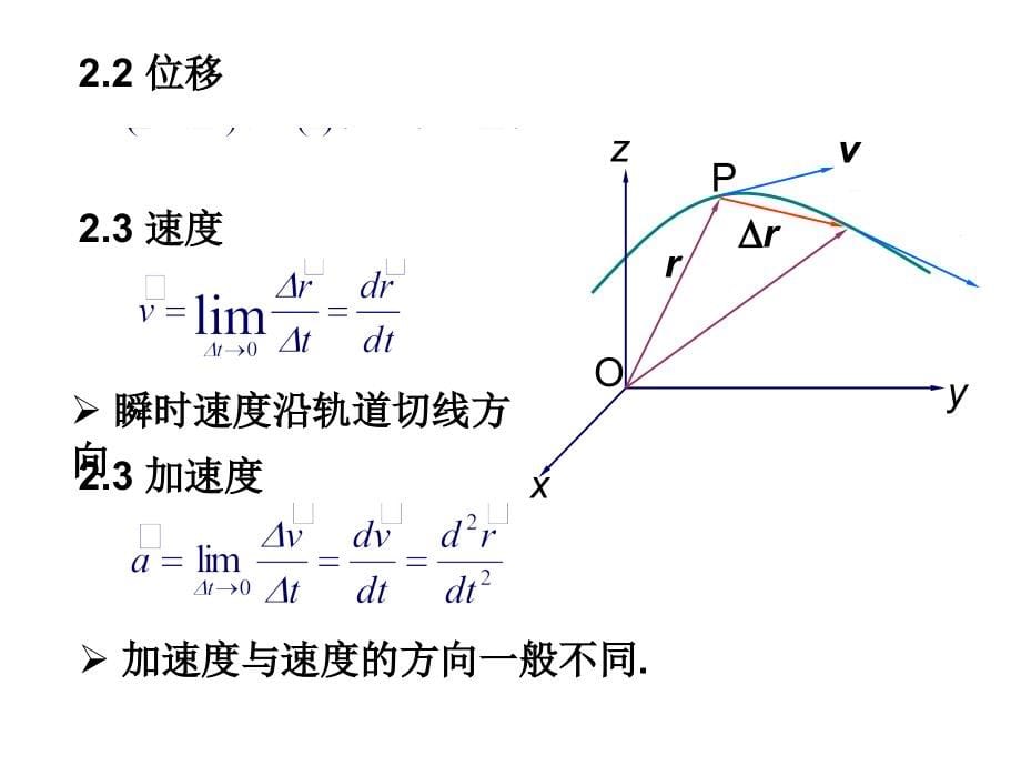 理学类物理学复习幻灯片_第5页