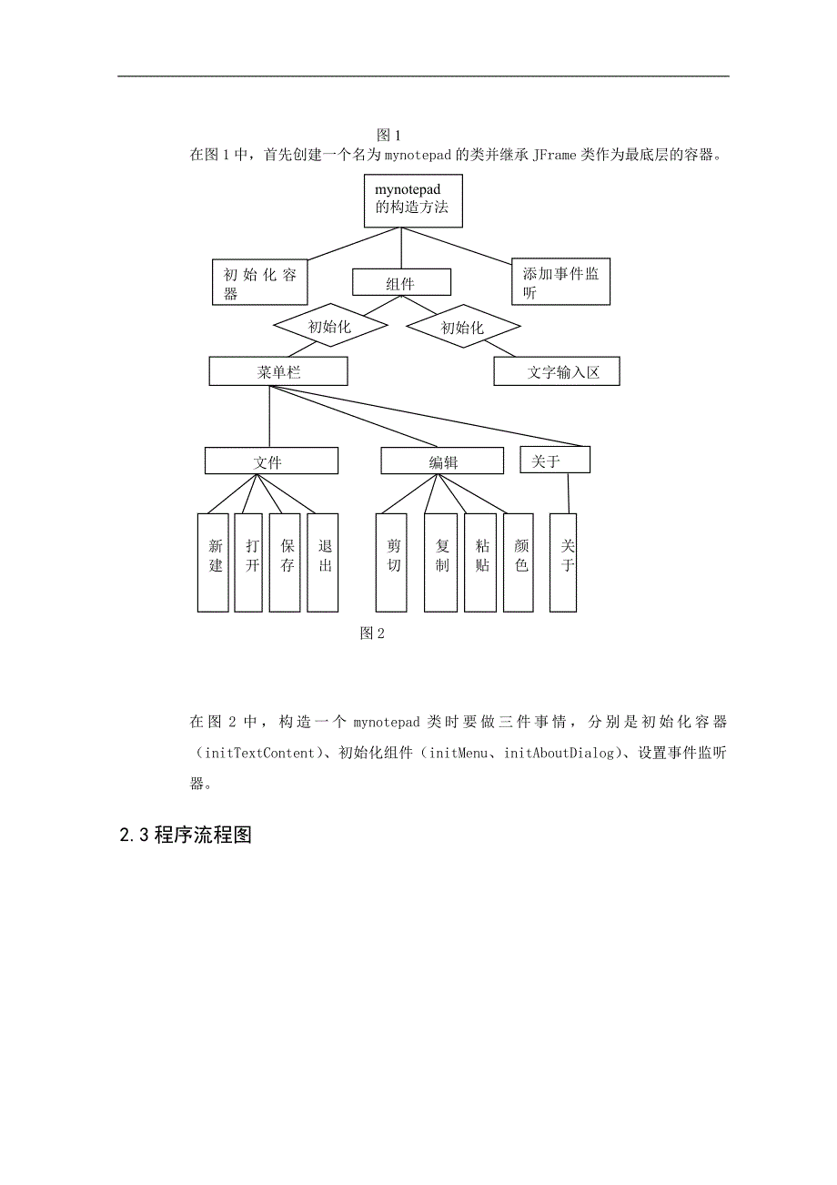 Java课程设计报告记事本程序-李云飞_第4页