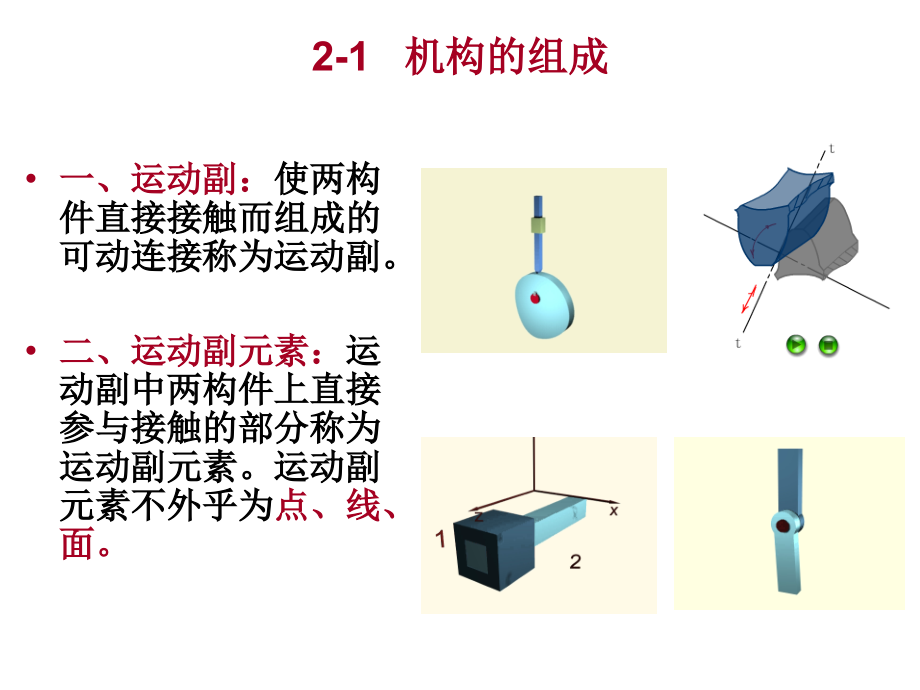 第02章节机构的结构分析幻灯片_第3页