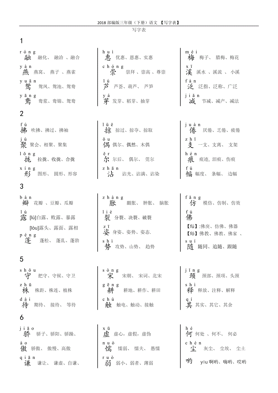 2019新人教版三年级语文下册《写字表》生字带拼音三词_第1页