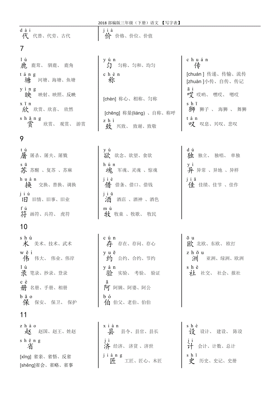 2019新人教版三年级语文下册《写字表》生字带拼音三词_第2页