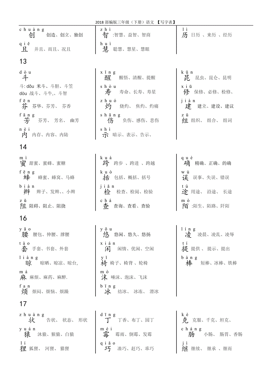 2019新人教版三年级语文下册《写字表》生字带拼音三词_第3页