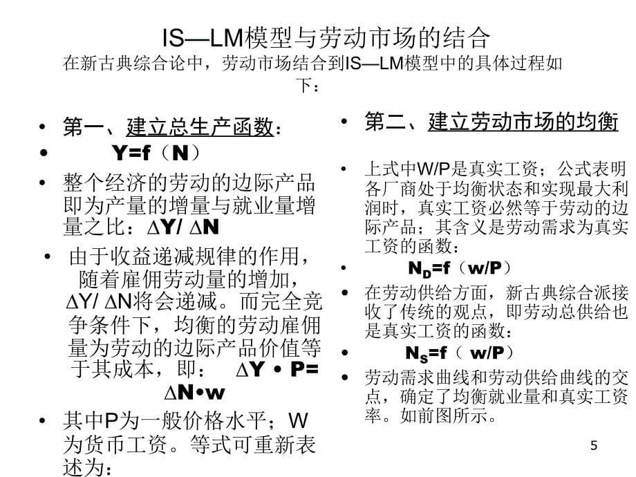 第02讲：新古典综合派经济学幻灯片_第5页