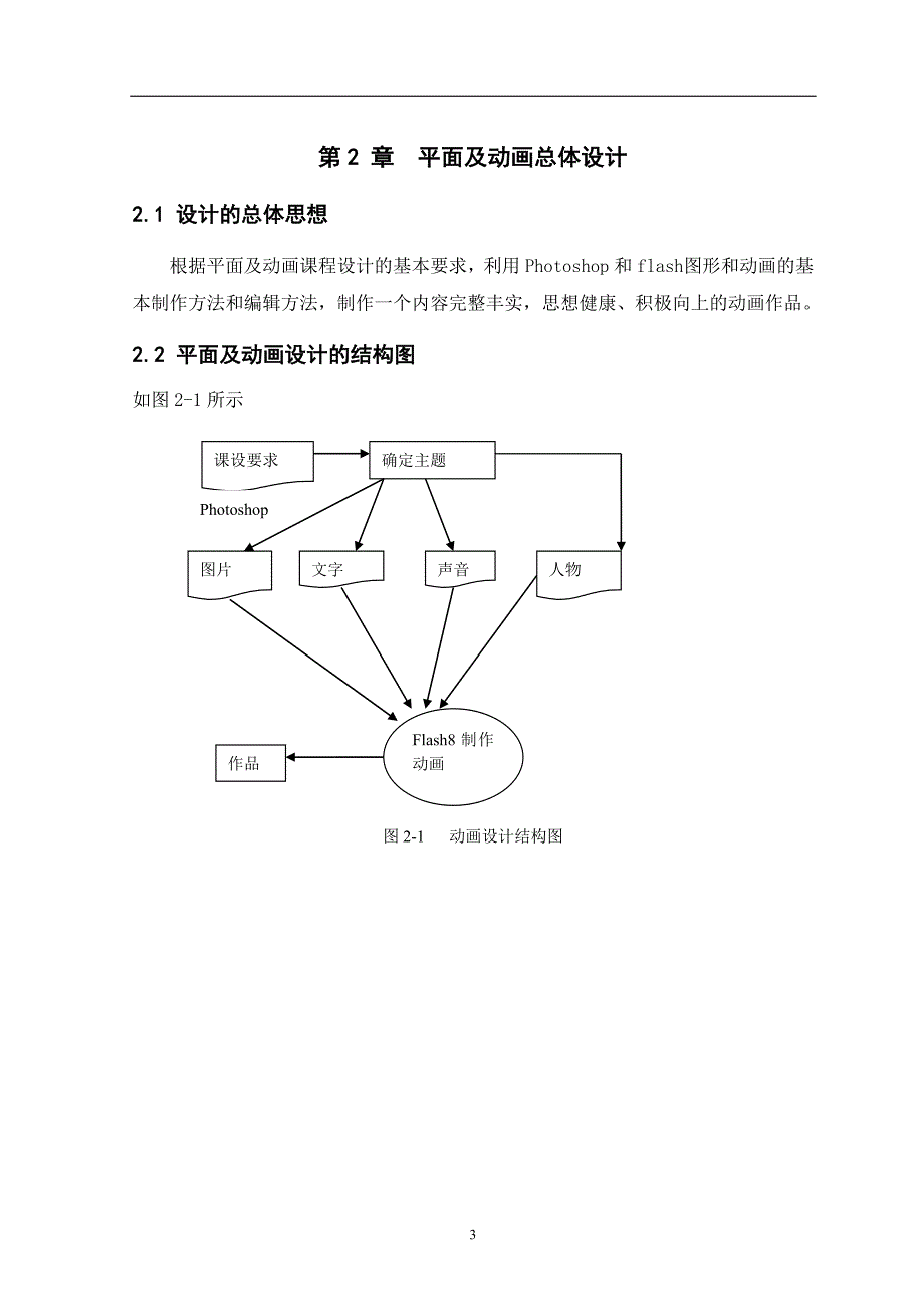 平面及动画课程设计报告_第4页