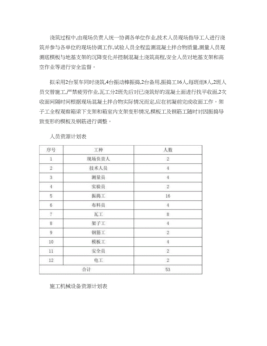 引桥现浇箱梁混凝土浇筑方案._第3页