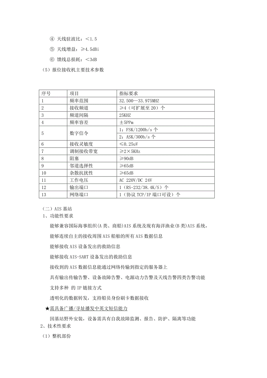 A1包、超短波基站、AIS基站_第4页