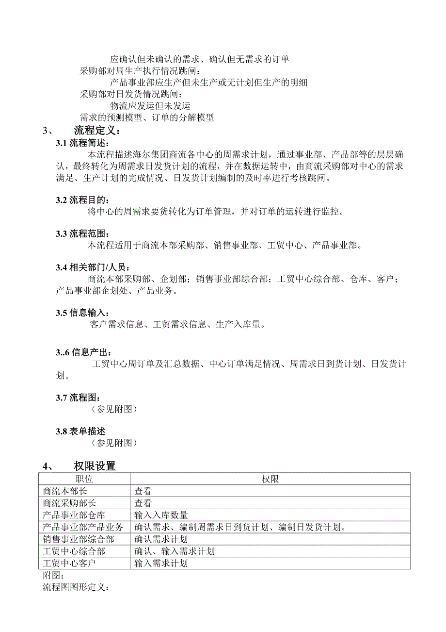 CWINDOWSDesktophaier海尔商流7-1_第4页