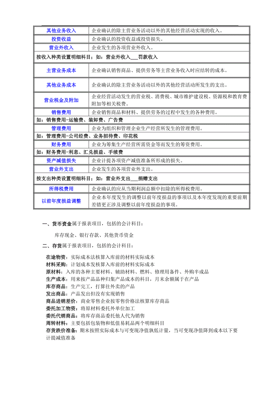 qzkcpq会计科目解释_第4页