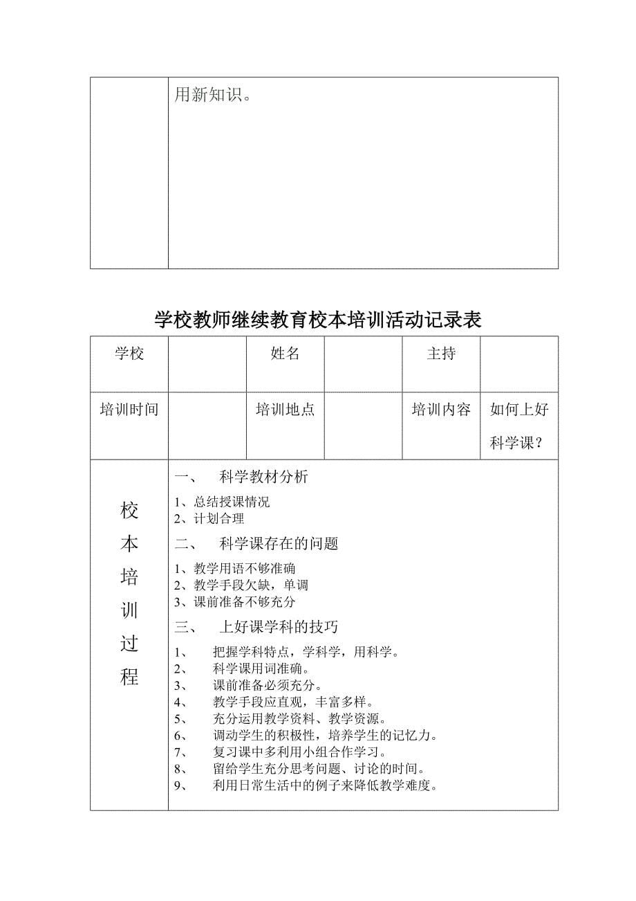 学校教师继续教育校本培训活动记录表_第5页