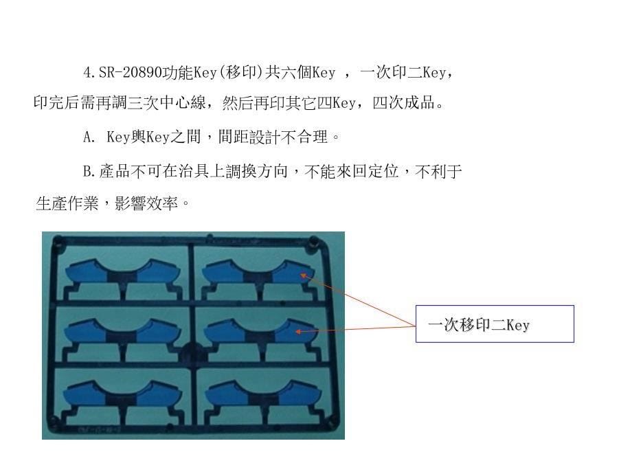 產品设计Guideline幻灯片_第5页