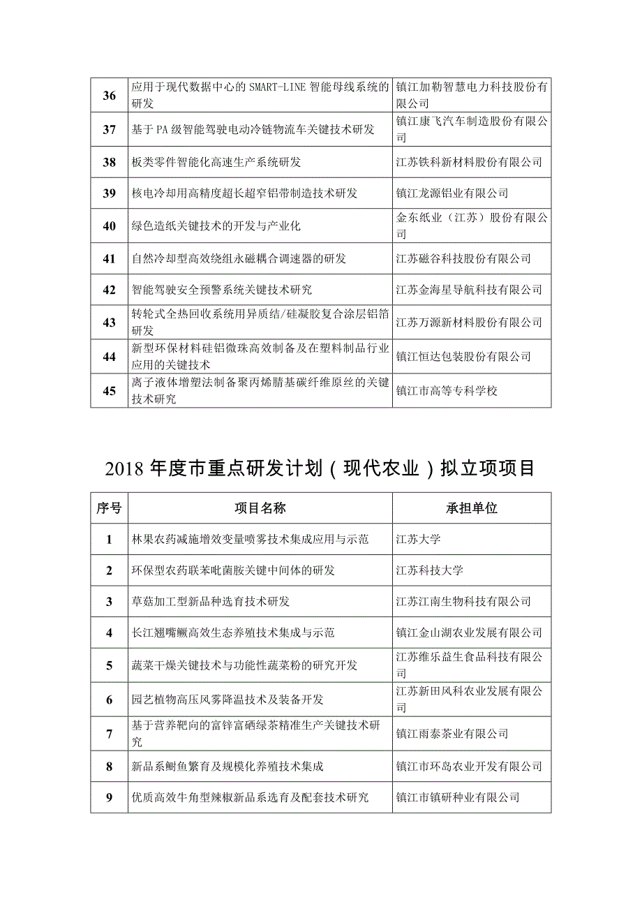 2018金蘨国际微电影节报名表(1)_第3页