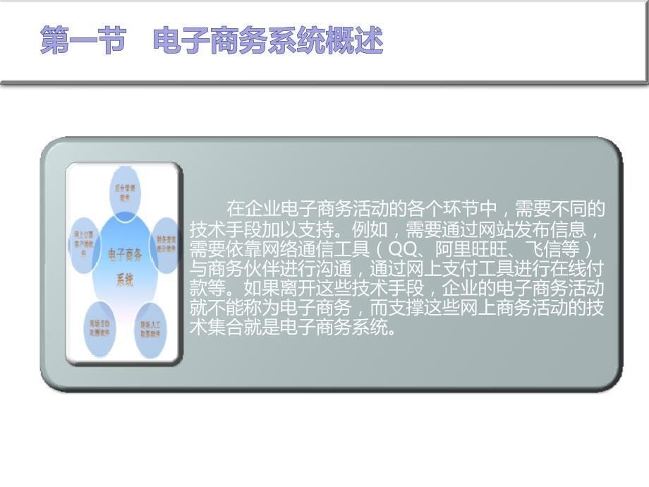 电子商务概论与实训教程教学课件作者主编王忠元1997_2003格式第5章节电子商务开发与实现技术课件幻灯片_第5页