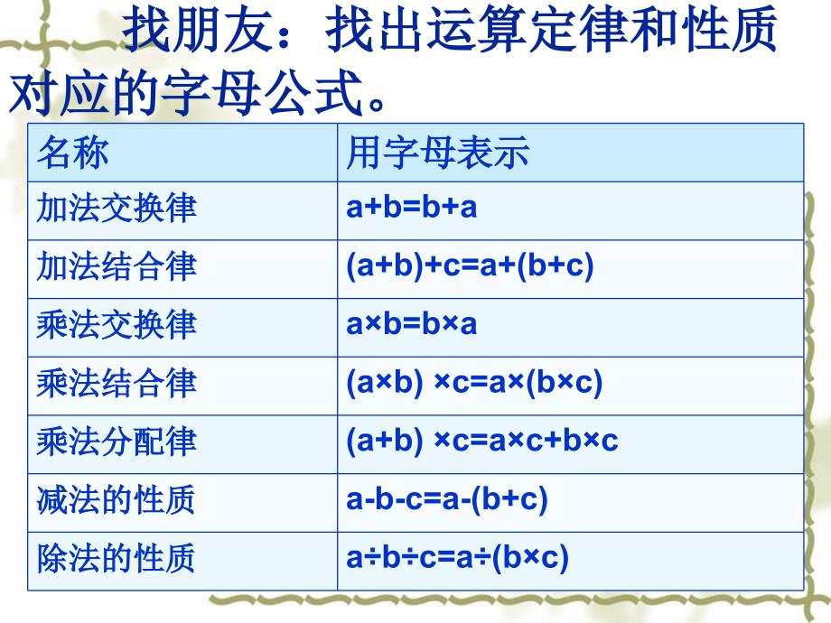 简便计算复习课件.ppt(新)_第3页