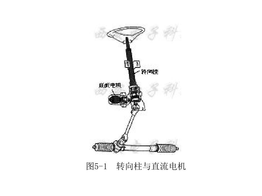 现代汽车典型电控系统结构原理与故障诊断第5章节幻灯片_第5页