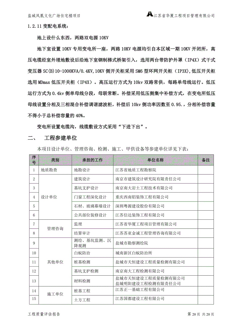 A.0.15-盐城凤凰文化广场工程质量评估报告资料_第4页