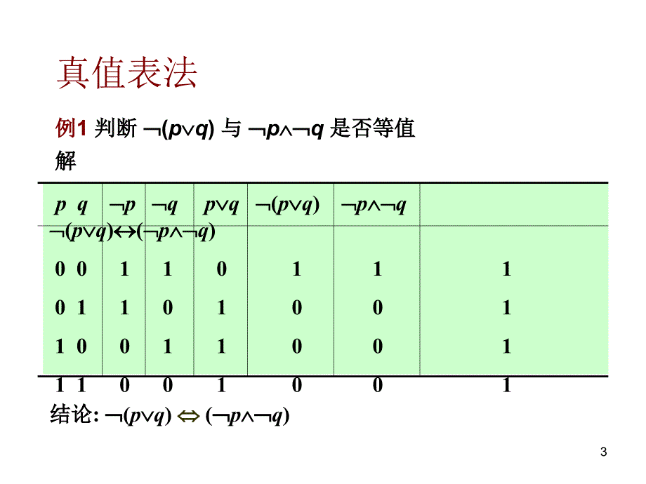 离散数学13课件幻灯片_第3页