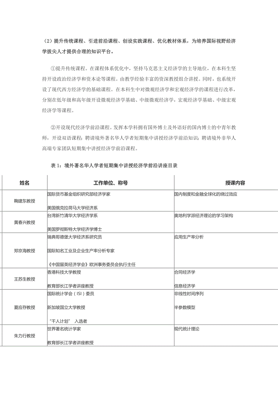 “具有国际视野经济学拔尖人才培养体系”成果总结_第3页