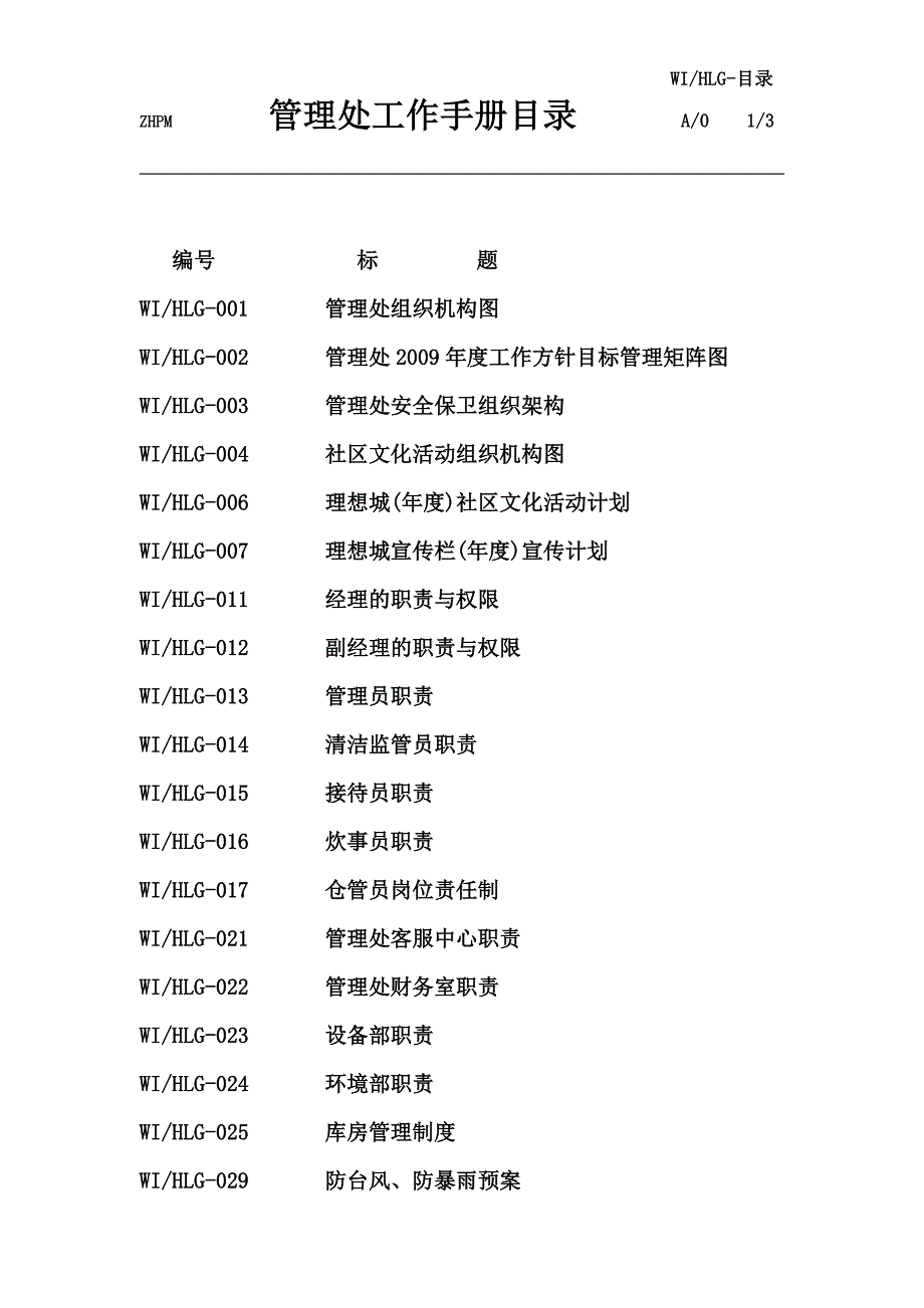 中海物业海丽管理处工作手册--Fixed_第1页