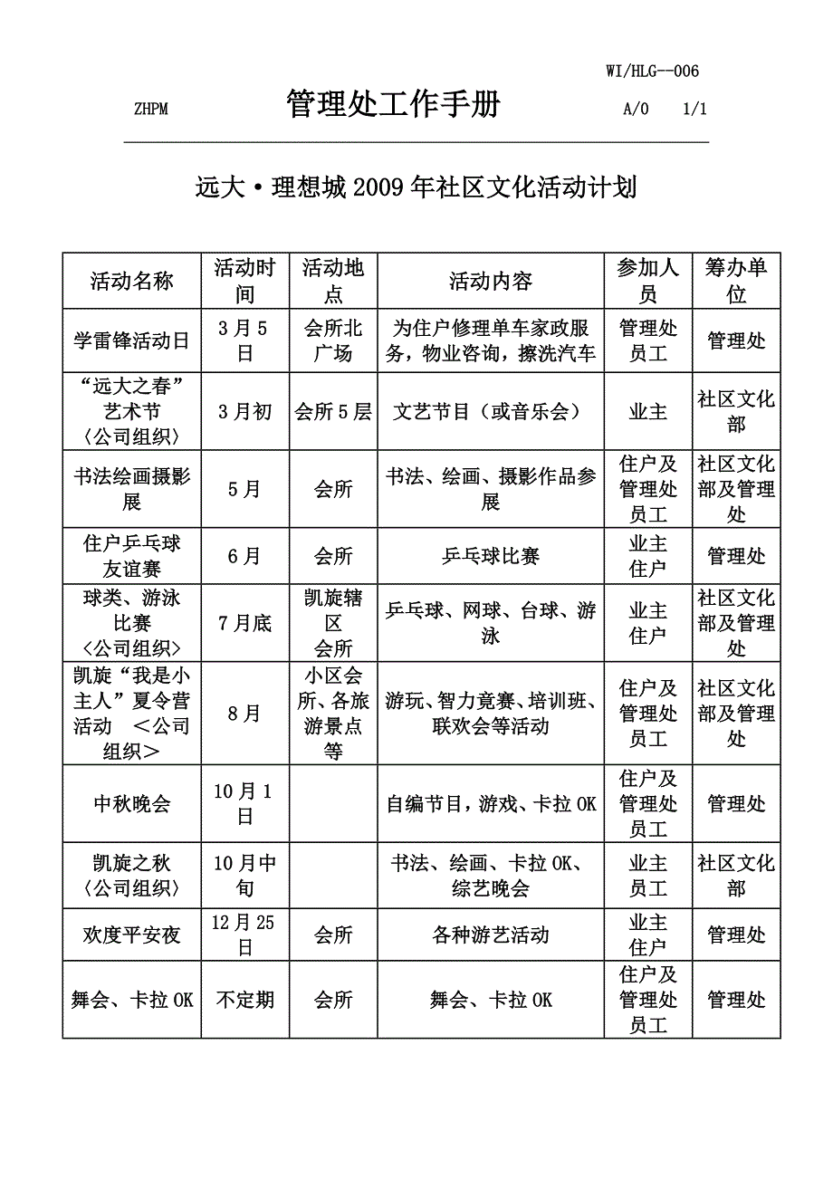 中海物业海丽管理处工作手册--Fixed_第4页