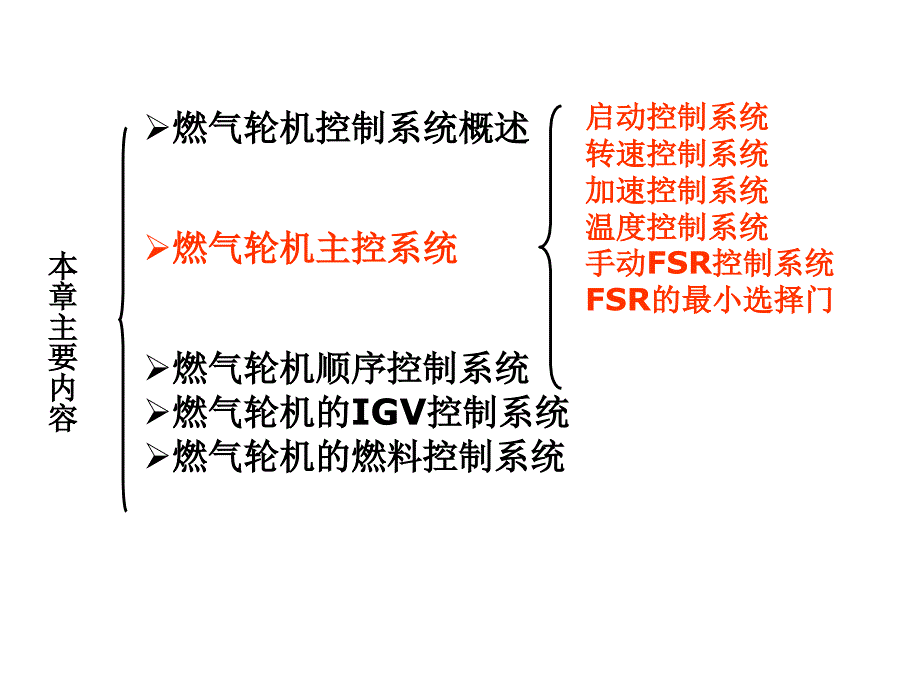 电厂燃气轮机概论教学课件作者付忠广09燃气轮机组调节与控制系统课件幻灯片_第2页