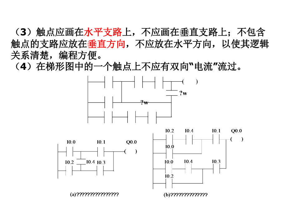 现代电气控制技术教学课件作者任振辉2013版第8章节PLC应用系统的设计课件幻灯片_第4页