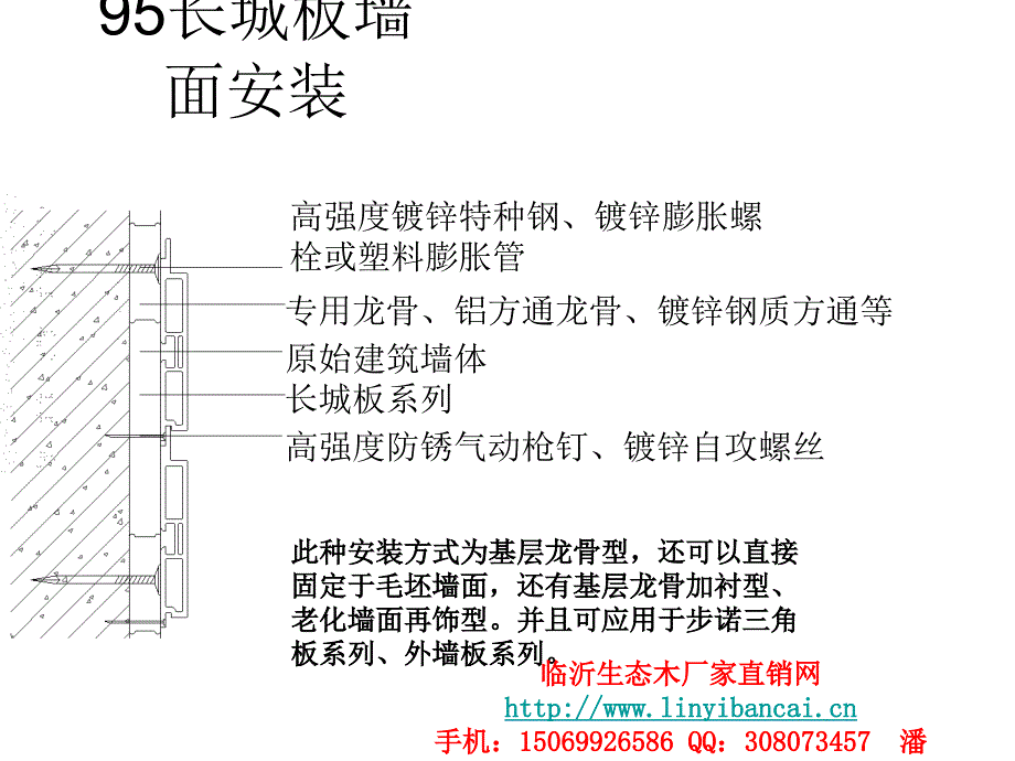 生态木墙板安装方法图解幻灯片_第3页