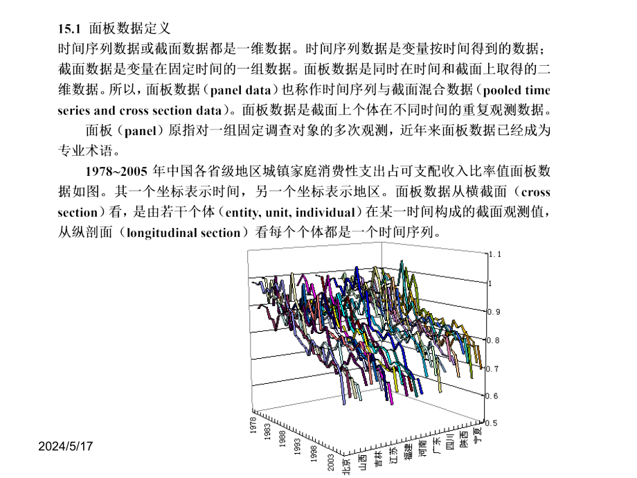 第15章节面板数据模型与应用幻灯片_第3页