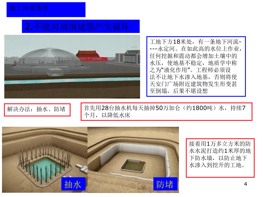 现代施工新技术案例幻灯片_第4页